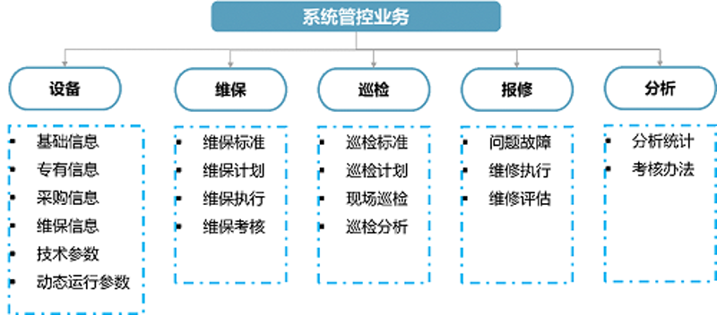 如何选择合适的网站建设公司