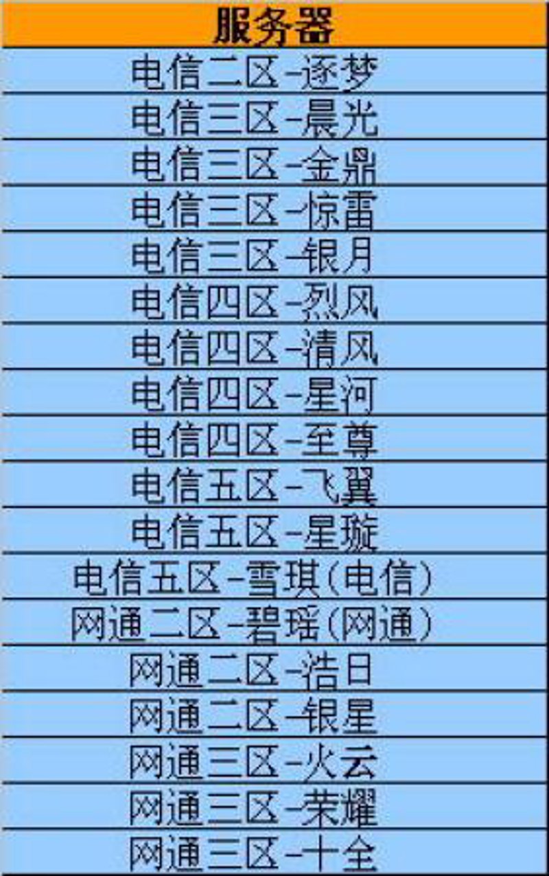 科技与变革的交汇点：吉昌火云科技引领未来趋势