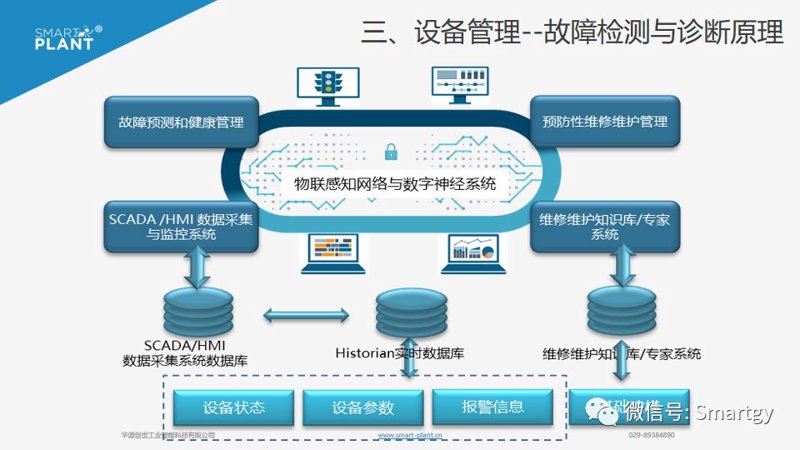 企业系统定制：助力企业信息化建设