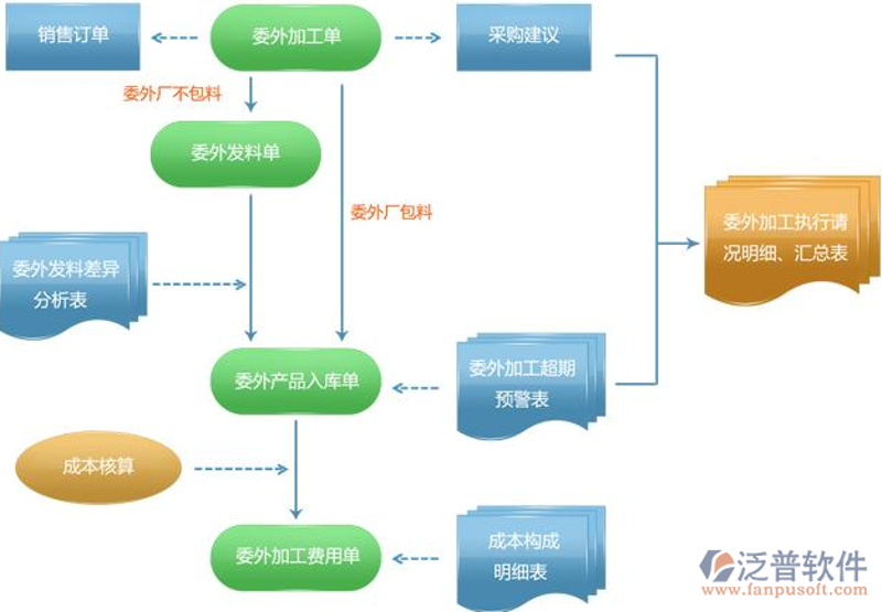火云网络：打造创新数字营销工具